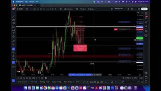 [$2000 LIVE Trading NQ Futures] Hyper Scalping & Pyramiding OTE. [Shisha Traders]