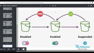 Học AWS : Slides S3 (P1) | Learn AWS the Hard Way | Techmaster