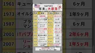 S&P500は年末に大暴落？9割が忘れてる大暴落の歴史を紹介！株価が好調な時こそ、暴落を意識して対策しておきましょう！#お金#資産運用#投資#投資初心者#投資初心者向け#NISA