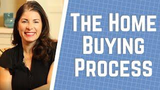 The Home Buying Process | Step-by-Step Mortgage Guide