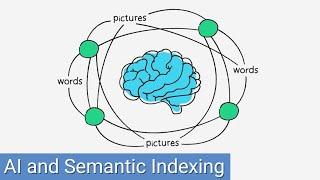 Microsoft and AI: What Is the Copilot Semantic Index and How Does It Work?