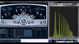 Usage of the Oscillator, Filter, Amplifier, Envelope, and LFO in a synthesizer