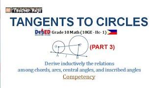 Grade-10 Tangents to Circles