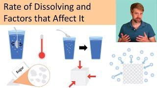 Rate of Dissolving and Factors that Affect It