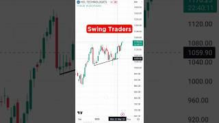 HCL Tech Share Analysis #stockmarket #stocks