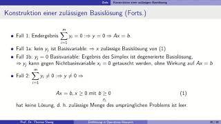 Einführung in Operations Research: Lineare Programmierung 8: Simplex-Algorithmus Phase 1