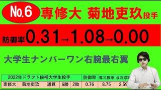 専修大菊地吏玖投手安定感＋力強さ【2022年ドラフト候補№6】