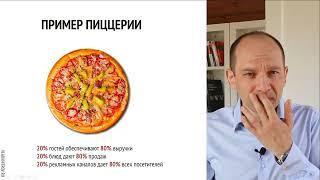 Как удвоить прибыль за 3-6 месяцев без инвестиций