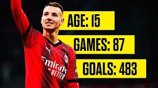 483 Goals in 87 Games... How is this even possible?