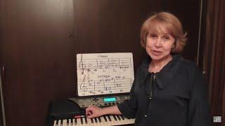 Интервалы. Прима и октава. Урок 2.
