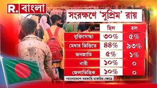 বাংলাদেশের হাইকোর্টের দেওয়া রায় বাতিল করল। বাতিল করল বাংলাদেশের সুপ্রিম কোর্ট।