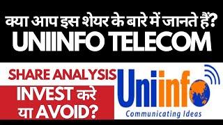 Uniinfo Telecom Share Analysis • Uniinfo Telecom Breaking News • Dailystock