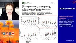 Экспертология | Прием витамина D и Омега 3 жирных кислот при беременности Пустотина О.А.
