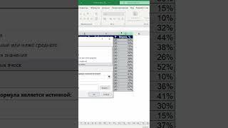 Как автоматически выделять важные значения в Excel?