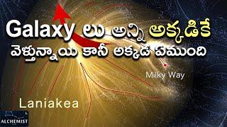 THE GREAT ATTRACTOR, WHAT IS ATTRACTING AT THE EDGE OF THE UNIVERSE, TELUGU ALCHEMIST