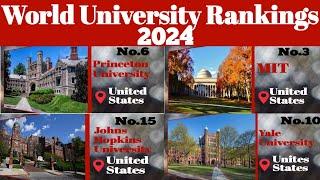 World University Rankings 2024 | EARTH DATA LIST