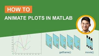 How to Animate Plots in MATLAB: getframe() and movie() Explained