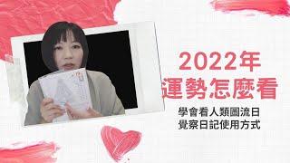 人類圖可以預知2022年運勢？｜聊聊人類圖