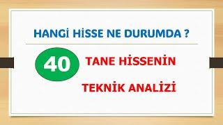 BİST100 - BİST30 VE 40 TANE HİSSENİN TEKNİK ANALİZİ