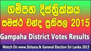 Gampaha District Chanda Prathipala 2015