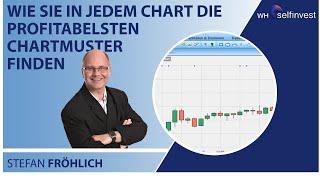 Wie Sie in jedem Chart die profitabelsten Chartmuster finden