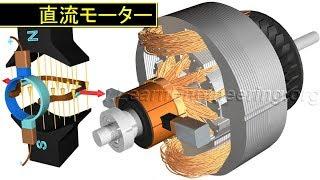 直流モーターの仕組みとは？