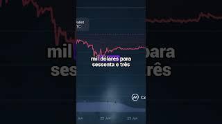 Bitcoin em queda: até onde vai parar?