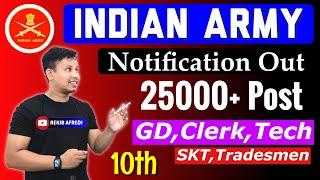 Indian Army Recruitment 2025 - GD, Clerk, Tech,SKT,TDN | Indian Army Rekib Afredi