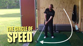 The circle of speed...           Golf with Marcus Edblad