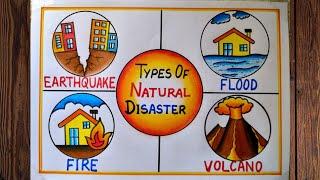 Natural Disaster Poster drawing easy| Types of Natural Disaster drawing| Easy drawing