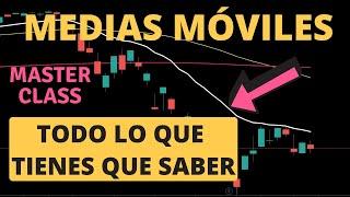 ¿QUÉ SON MEDIAS MÓVILES? IMPORTANCIA EN EL TRADING Y EN EL ANÁLISIS TÉCNICO