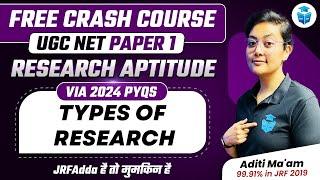 UGC NET Paper 1 Research Aptitude PYQs | Types of Research by Aditi Mam | JRFAdda