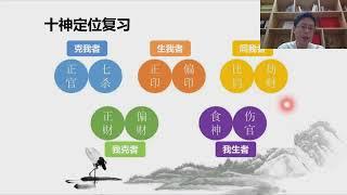 八字 課程 | 八字 教学 |  八字 基础 | 四柱八字 教学 | 国学名师无观《四柱八字命理学》之财运专题直播课