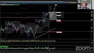 Tribeca Trade Group Live Stream
