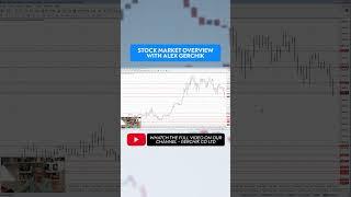 Stock market overview with Alex Gerchik I May 2024