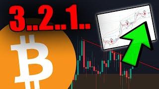THIS RARE BITCOIN INDICATOR HAS NEVER BEEN WRONG [This Is Mindblowing...]