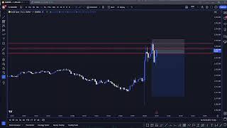 MhD Fxtrader Live Stream