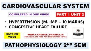 Hypertension || Congestive Heart Failure || Cardiovascular system || Part 1 Unit 2 | Pathophysiology