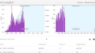 Search & Recover 60 SECOND FEATURE OVERVIEW   What's Growing Old?