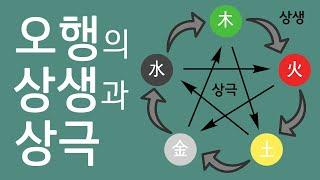 Step8. 오행의 상생과 상극