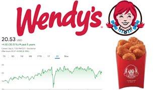 Is Wendy's Stock a Buy Now!? | Wendy's (WEN) Stock Analysis! |