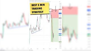 5 min DAY TRADING Strategy explained #shorts