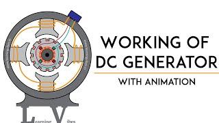 Working principle of dc generator with animation | Assembly and working of dc generator | Mruduraj