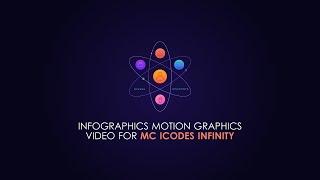 Infographics Motion Graphics Video for MC ICodes Infinity