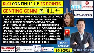 Daily KLSE BURSA UPDATE - 30-8-2024KLCI CONTINUE UP 25 POINTSGENTING GENM 盈利上升 YTLPOWR YTL SAM