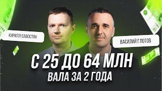 «Активный рост пошёл, когда стали работать с Синергиум» — Кирилл Савостян, собственник стоматологии