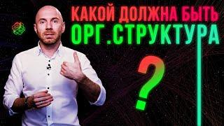 Организационная структура: что это такое и для чего она нужна? | Бизнес Конструктор