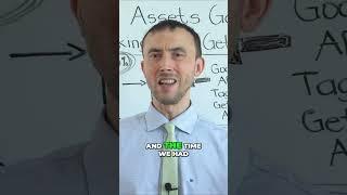 Guaranteed PPC Success  Copy our Proven Strategies in Your Market