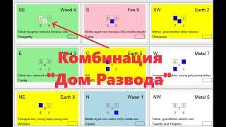 Фен Шуй летящей звезды - комбинация развода и денежных потерь.