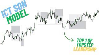 ICT Son's Model / Mechanical With Backtest